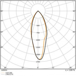 Osram LED Star Classic Réflecteur Spot GU5.3 MR16 6.5W 621lm 36D - 840 Blanc Froid | Équivalent 50W